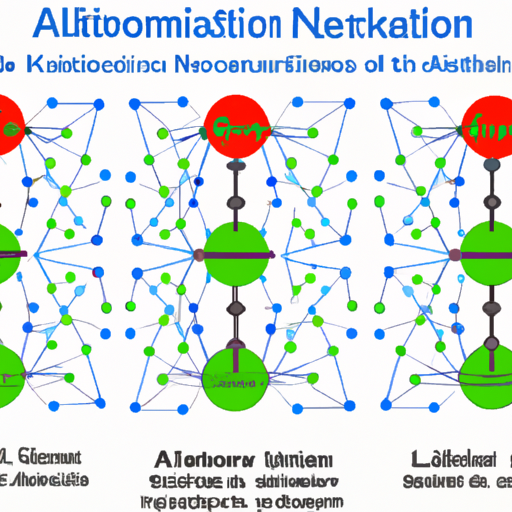 art_foto_Algoritmos de reconocimiento de patrones con Inteligencia Artificial