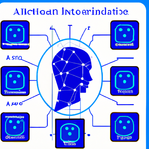 art_foto_Modelos de reconocimiento de patrones con Inteligencia Artificial