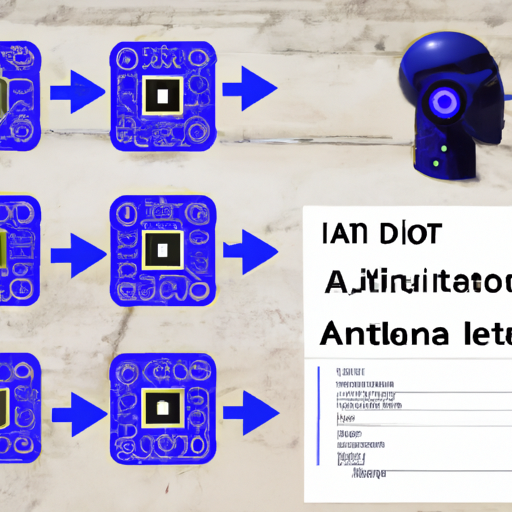 art_foto_Reconocimiento de patrones en tiempo real con Inteligencia Artificial