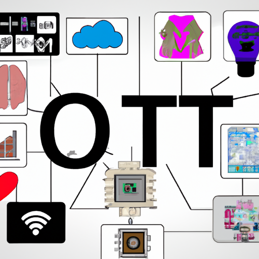 foto_Internet de las Cosas (IoT)