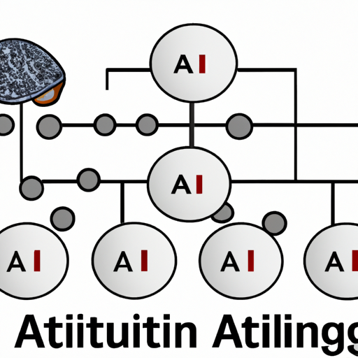 art_foto_Algoritmos de Inteligencia Artificial